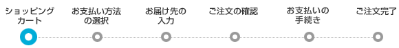 STEP1:ショッピングカート